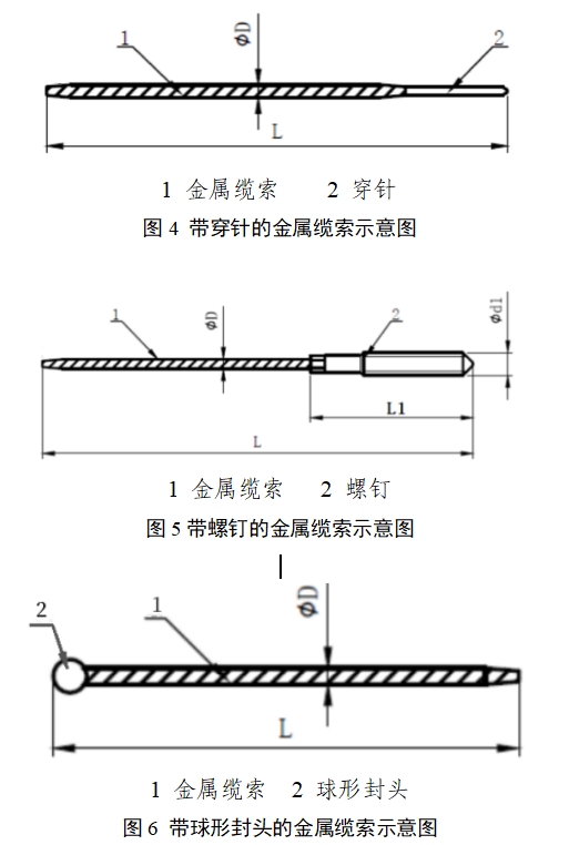 金屬纜線纜索系統(tǒng)注冊審查指導(dǎo)原則（2024年第24號）(圖2)