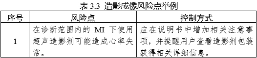 影像型超聲診斷設(shè)備（第三類）注冊(cè)審查指導(dǎo)原則（2023年修訂版）（2024年第29號(hào)）(圖29)