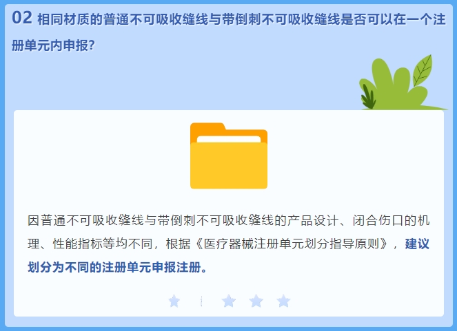 相同材質(zhì)的普通不可吸收縫線與帶倒刺不可吸收縫線能在一個注冊單元內(nèi)申報嗎？(圖2)