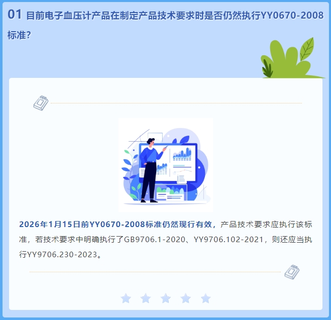目前電子血壓計產(chǎn)品在制定產(chǎn)品技術(shù)要求時是否仍然執(zhí)行YY0670-2008標(biāo)準(zhǔn)？(圖2)