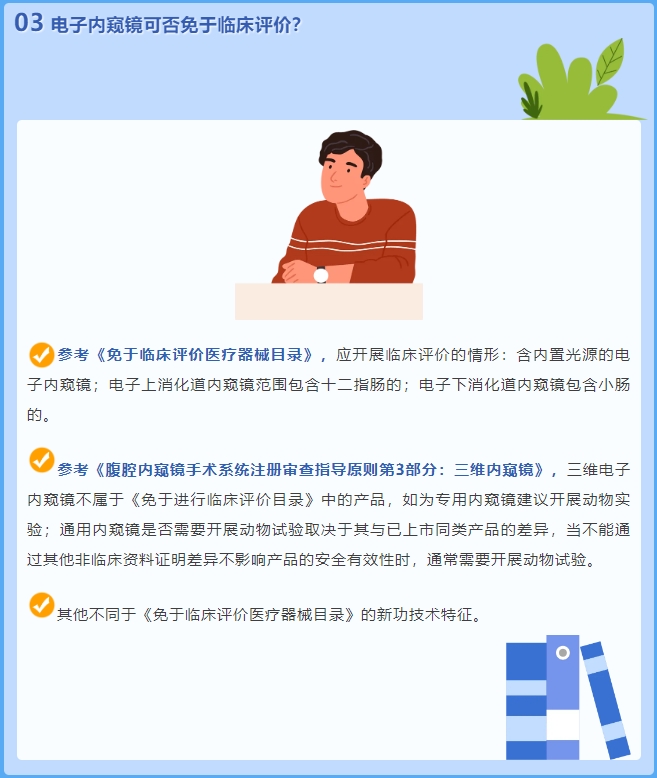電子內(nèi)窺鏡能免于臨床評(píng)價(jià)嗎？(圖2)