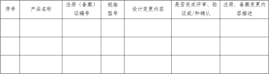 醫(yī)療器械質(zhì)量管理體系年度自查報告編寫指南（2022年第13號）(圖9)