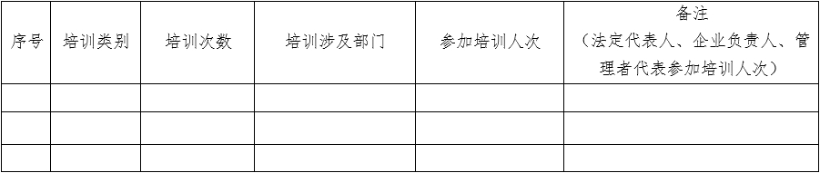 醫(yī)療器械質(zhì)量管理體系年度自查報告編寫指南（2022年第13號）(圖15)