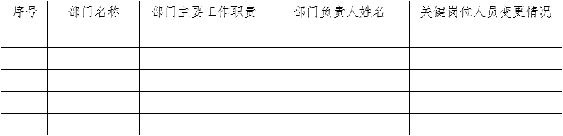 醫(yī)療器械質(zhì)量管理體系年度自查報告編寫指南（2022年第13號）(圖14)