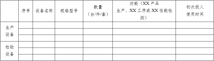 醫(yī)療器械質(zhì)量管理體系年度自查報告編寫指南（2022年第13號）(圖17)