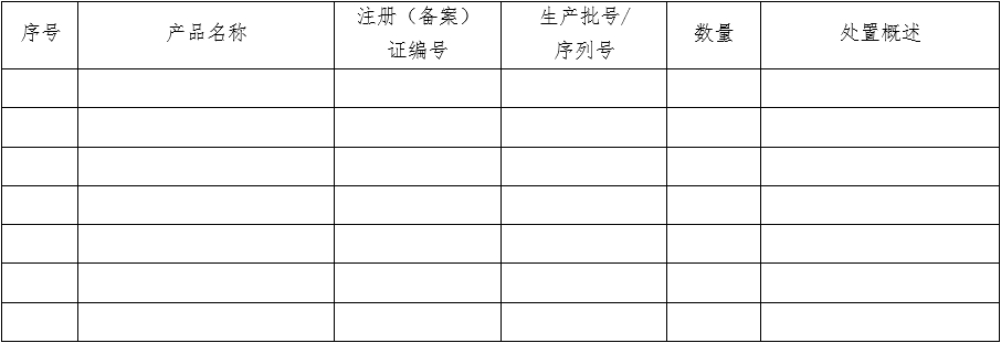 醫(yī)療器械質(zhì)量管理體系年度自查報告編寫指南（2022年第13號）(圖19)