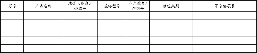 醫(yī)療器械質(zhì)量管理體系年度自查報告編寫指南（2022年第13號）(圖21)