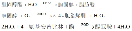 總膽固醇測定試劑注冊技術(shù)審查指導(dǎo)原則（2019年第74號）(圖3)