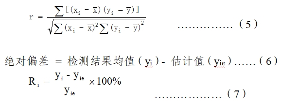 尿酸測定試劑注冊技術(shù)審查指導(dǎo)原則（2019年第74號）(圖4)