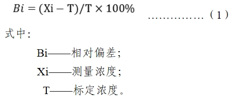 抗甲狀腺過氧化物酶抗體測定試劑注冊技術審查指導原則（2020年第14號）(圖1)