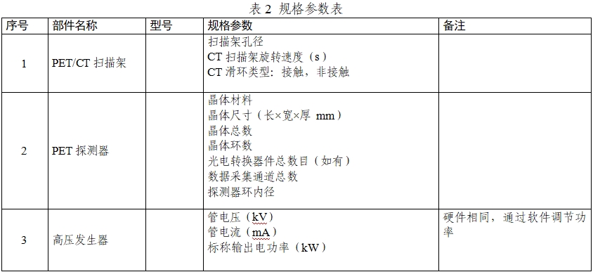 正電子發(fā)射/X射線計(jì)算機(jī)斷層成像系統(tǒng)注冊(cè)技術(shù)審查指導(dǎo)原則（2020年第13號(hào)）(圖2)