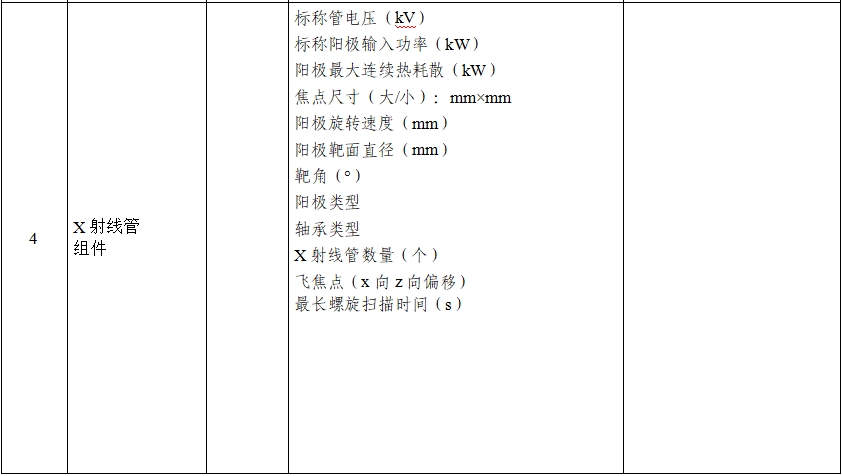 正電子發(fā)射/X射線計(jì)算機(jī)斷層成像系統(tǒng)注冊(cè)技術(shù)審查指導(dǎo)原則（2020年第13號(hào)）(圖3)