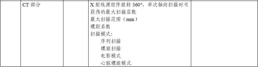 正電子發(fā)射/X射線計(jì)算機(jī)斷層成像系統(tǒng)注冊(cè)技術(shù)審查指導(dǎo)原則（2020年第13號(hào)）(圖9)