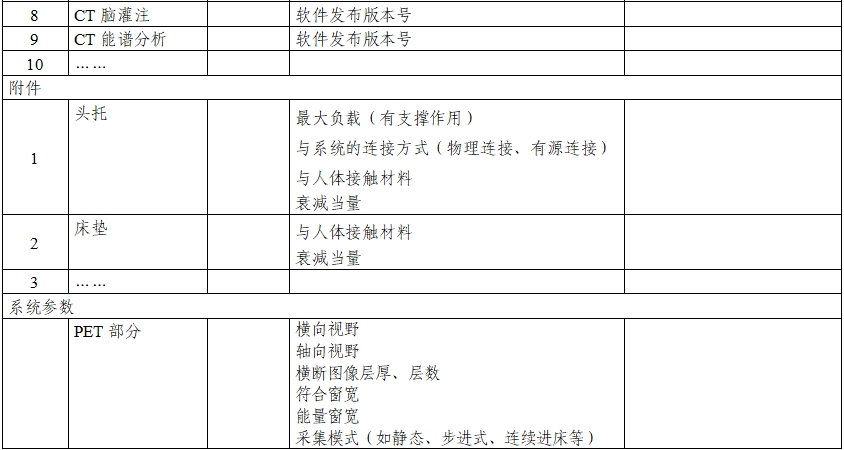 正電子發(fā)射/X射線計(jì)算機(jī)斷層成像系統(tǒng)注冊(cè)技術(shù)審查指導(dǎo)原則（2020年第13號(hào)）(圖8)