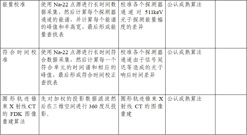 正電子發(fā)射/X射線計(jì)算機(jī)斷層成像系統(tǒng)注冊(cè)技術(shù)審查指導(dǎo)原則（2020年第13號(hào)）(圖16)