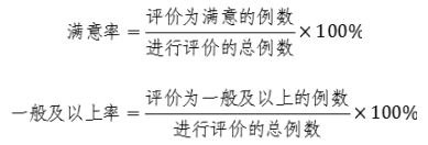 正電子發(fā)射/X射線計(jì)算機(jī)斷層成像系統(tǒng)注冊(cè)技術(shù)審查指導(dǎo)原則（2020年第13號(hào)）(圖24)