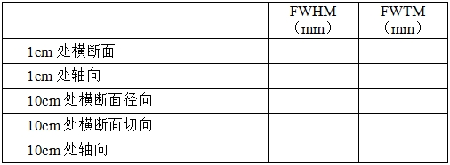 正電子發(fā)射/X射線計(jì)算機(jī)斷層成像系統(tǒng)注冊(cè)技術(shù)審查指導(dǎo)原則（2020年第13號(hào)）(圖34)