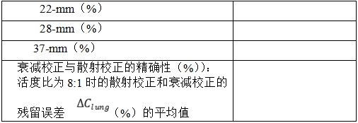 正電子發(fā)射/X射線計(jì)算機(jī)斷層成像系統(tǒng)注冊(cè)技術(shù)審查指導(dǎo)原則（2020年第13號(hào)）(圖38)