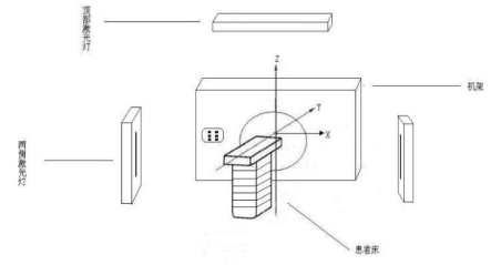 正電子發(fā)射/X射線計(jì)算機(jī)斷層成像系統(tǒng)注冊(cè)技術(shù)審查指導(dǎo)原則（2020年第13號(hào)）(圖39)