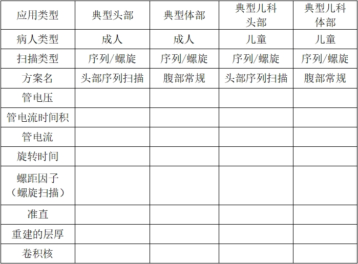 正電子發(fā)射/X射線計(jì)算機(jī)斷層成像系統(tǒng)注冊(cè)技術(shù)審查指導(dǎo)原則（2020年第13號(hào)）(圖47)