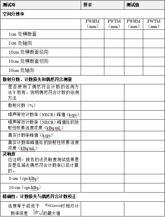 正電子發(fā)射/X射線計(jì)算機(jī)斷層成像系統(tǒng)注冊(cè)技術(shù)審查指導(dǎo)原則（2020年第13號(hào)）(圖48)