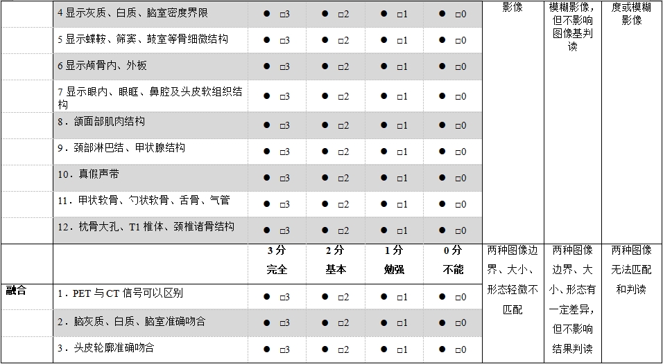 正電子發(fā)射/X射線計(jì)算機(jī)斷層成像系統(tǒng)注冊(cè)技術(shù)審查指導(dǎo)原則（2020年第13號(hào)）(圖58)