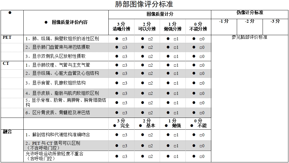 正電子發(fā)射/X射線計(jì)算機(jī)斷層成像系統(tǒng)注冊(cè)技術(shù)審查指導(dǎo)原則（2020年第13號(hào)）(圖59)