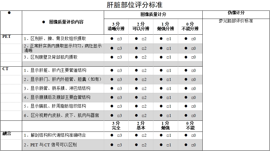 正電子發(fā)射/X射線計(jì)算機(jī)斷層成像系統(tǒng)注冊(cè)技術(shù)審查指導(dǎo)原則（2020年第13號(hào)）(圖60)