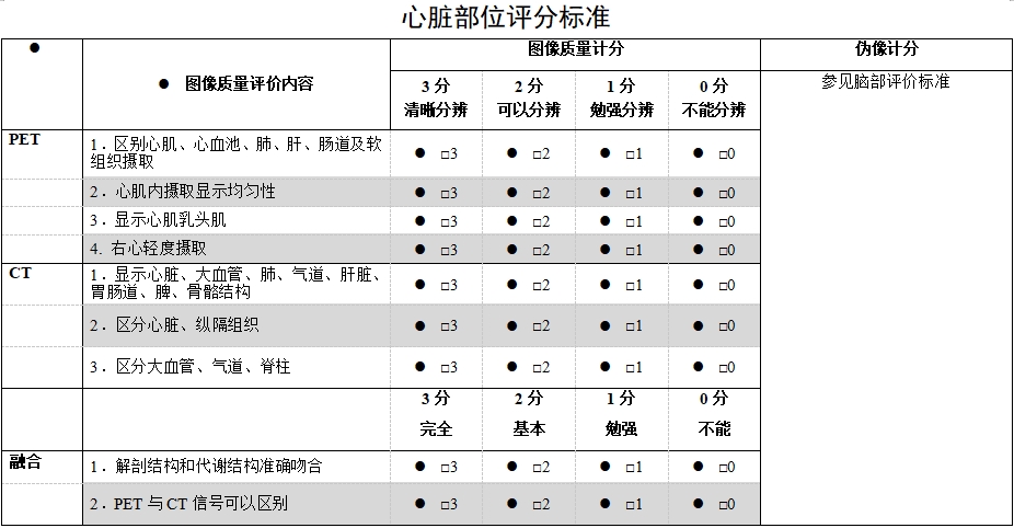 正電子發(fā)射/X射線計(jì)算機(jī)斷層成像系統(tǒng)注冊(cè)技術(shù)審查指導(dǎo)原則（2020年第13號(hào)）(圖61)