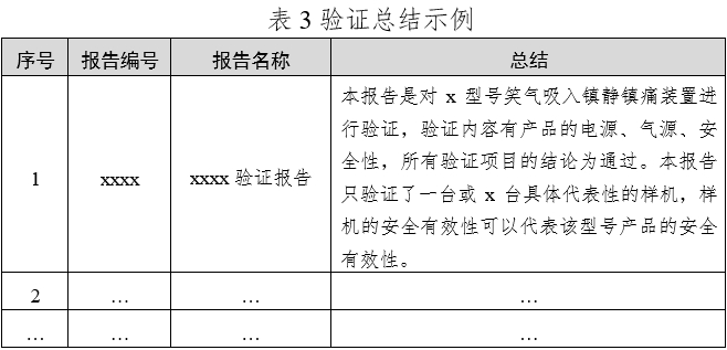 笑氣吸入鎮(zhèn)靜鎮(zhèn)痛裝置注冊技術(shù)審查指導原則（2020年第49號）(圖4)