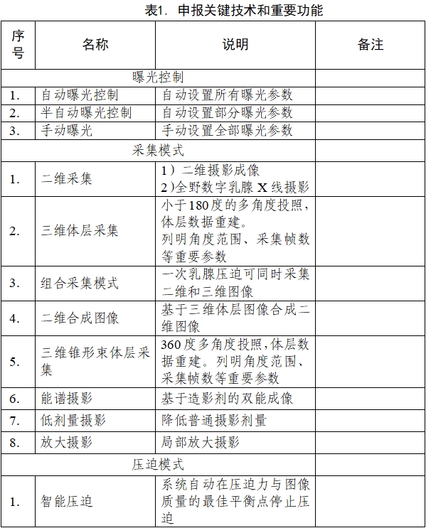 乳腺X射線系統(tǒng)注冊(cè)技術(shù)審查指導(dǎo)原則（2021年第42號(hào)）(圖1)