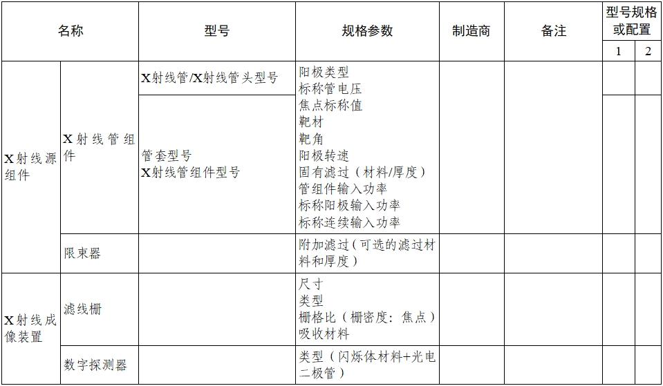 乳腺X射線系統(tǒng)注冊(cè)技術(shù)審查指導(dǎo)原則（2021年第42號(hào)）(圖7)