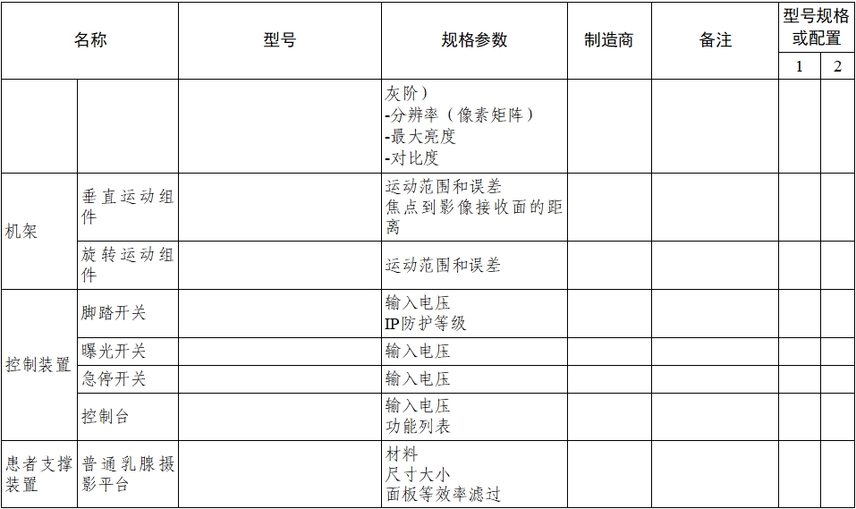 乳腺X射線系統(tǒng)注冊(cè)技術(shù)審查指導(dǎo)原則（2021年第42號(hào)）(圖10)