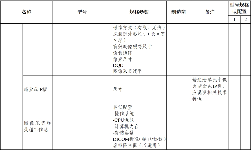 乳腺X射線系統(tǒng)注冊(cè)技術(shù)審查指導(dǎo)原則（2021年第42號(hào)）(圖8)