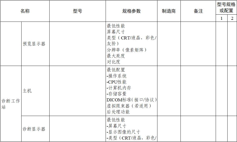 乳腺X射線系統(tǒng)注冊(cè)技術(shù)審查指導(dǎo)原則（2021年第42號(hào)）(圖9)