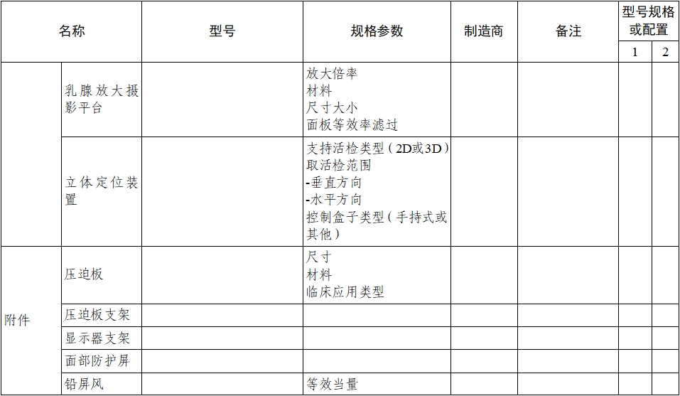 乳腺X射線系統(tǒng)注冊(cè)技術(shù)審查指導(dǎo)原則（2021年第42號(hào)）(圖11)