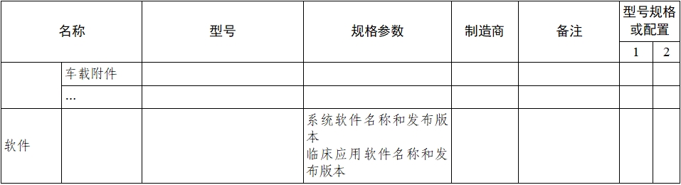 乳腺X射線系統(tǒng)注冊(cè)技術(shù)審查指導(dǎo)原則（2021年第42號(hào)）(圖12)