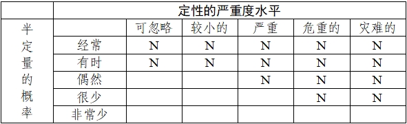 乳腺X射線系統(tǒng)注冊(cè)技術(shù)審查指導(dǎo)原則（2021年第42號(hào)）(圖14)