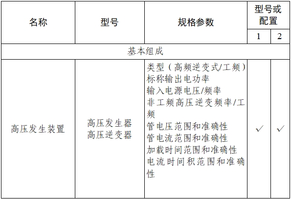 乳腺X射線系統(tǒng)注冊(cè)技術(shù)審查指導(dǎo)原則（2021年第42號(hào)）(圖19)