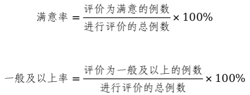 乳腺X射線系統(tǒng)注冊(cè)技術(shù)審查指導(dǎo)原則（2021年第42號(hào)）(圖39)