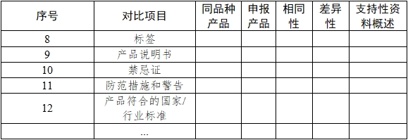 基因測序儀臨床評價注冊審查指導原則（2022年第40號）(圖10)