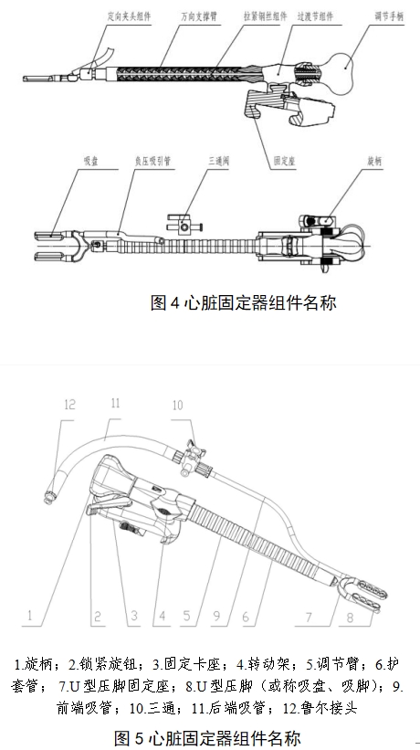 一次性使用心臟固定器注冊審查指導原則（2022年第41號）(圖2)