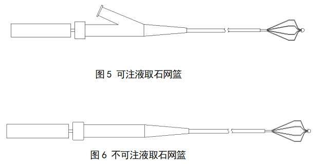 取石網(wǎng)籃注冊審查指導(dǎo)原則（2022年第41號）(圖2)