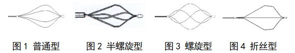 取石網(wǎng)籃注冊審查指導(dǎo)原則（2022年第41號）(圖1)