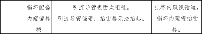 經鼻膽汁外引流管注冊審查指導原則（2022年第41號）(圖12)