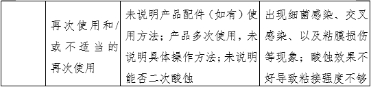 牙科用磷酸酸蝕劑注冊(cè)審查指導(dǎo)原則（2022年第41號(hào)）(圖5)