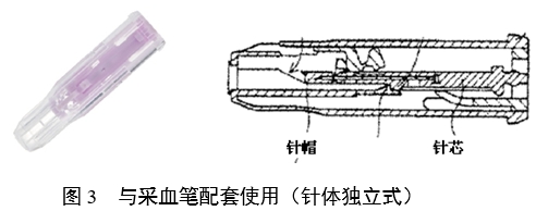 一次性使用末梢采血針產(chǎn)品注冊(cè)審查指導(dǎo)原則（2022年第41號(hào)）(圖2)