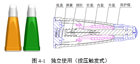 一次性使用末梢采血針產(chǎn)品注冊(cè)審查指導(dǎo)原則（2022年第41號(hào)）(圖3)