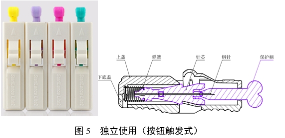 一次性使用末梢采血針產(chǎn)品注冊(cè)審查指導(dǎo)原則（2022年第41號(hào)）(圖5)