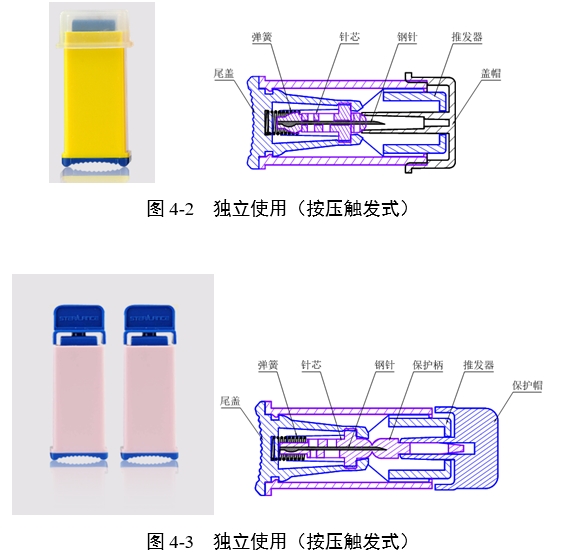 一次性使用末梢采血針產(chǎn)品注冊(cè)審查指導(dǎo)原則（2022年第41號(hào)）(圖4)